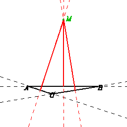 Mittelsenkrechte